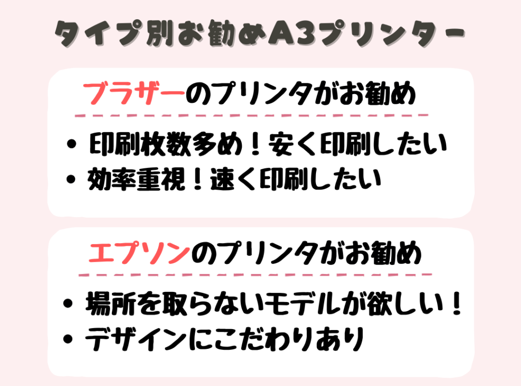 タイプ別プリンタのおすすめ