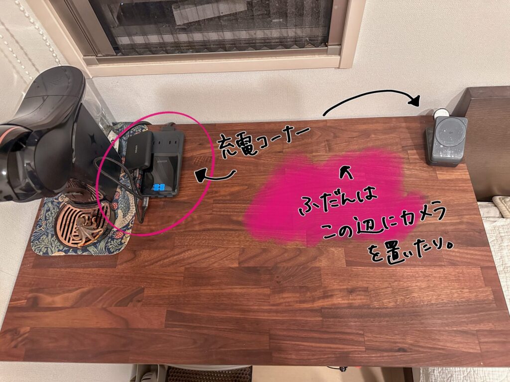 机の使い方