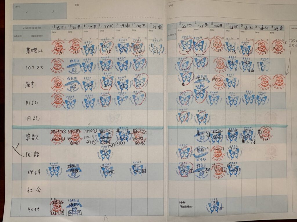 スタンプでやる気を可視化